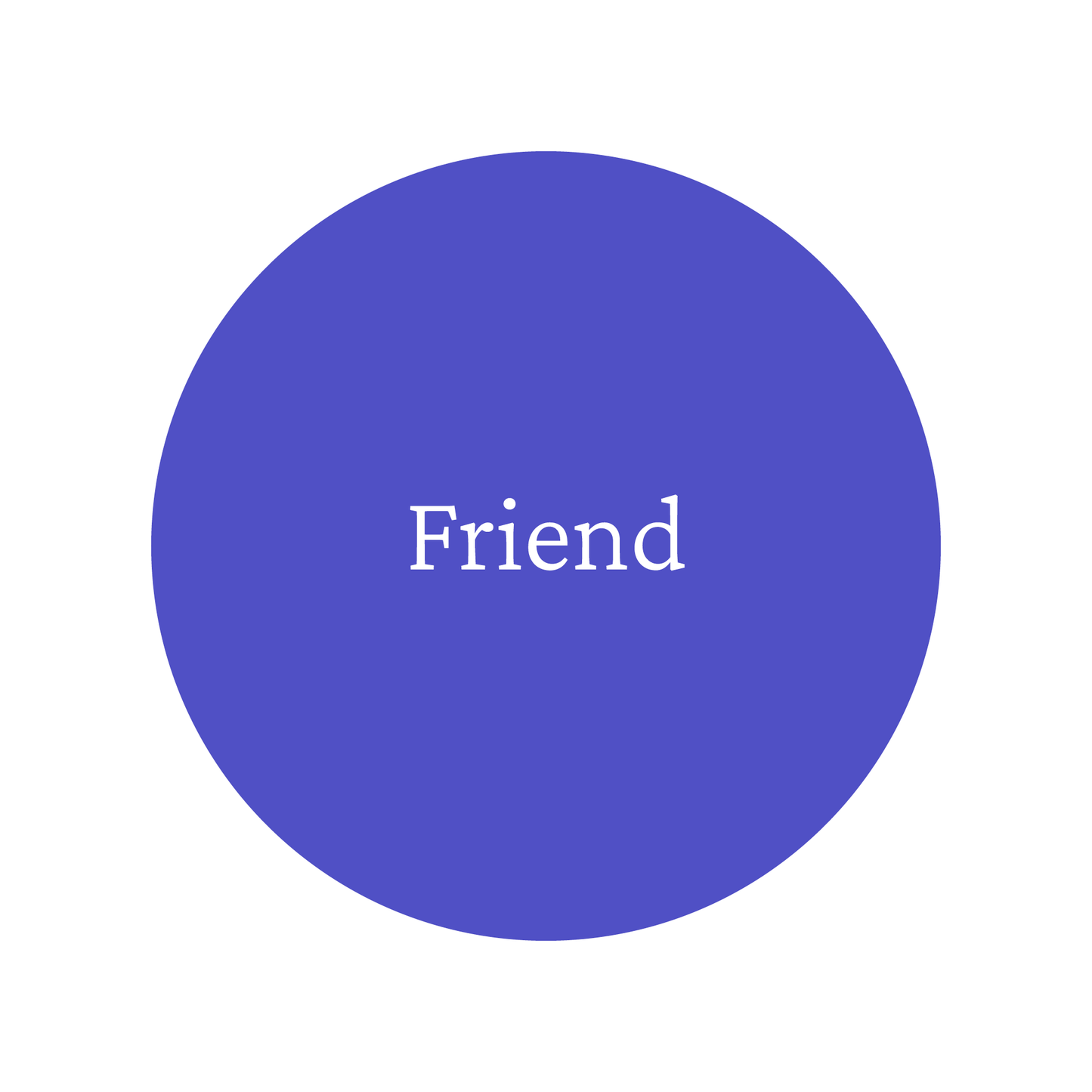 Friend Membership